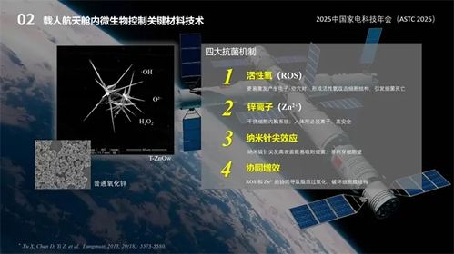 航天技術(shù)賦能健康生活 天佑晶創(chuàng)發(fā)布抗菌鋅白皮書，引領(lǐng)清潔家電新變革